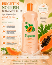 Load image into Gallery viewer, Papaya Whitening hand and body lotion "Available by August 28th"